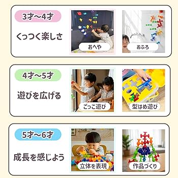 Amazon.co.jp: グッドトイ2025受賞 ピタリコ (Pita-Rico) 壁も使える新