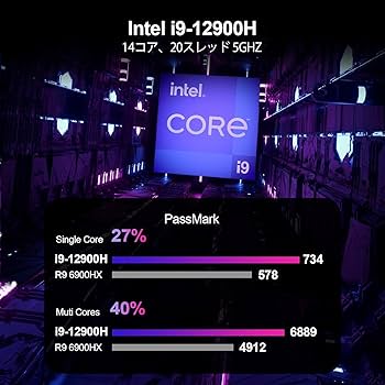 Amazon.co.jp: ミニPC 第12世代インテル Core i9-12900H 14コア 20