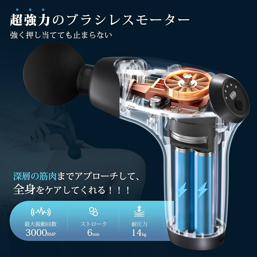 Amazon | 筋膜リリースガン【2024最新型】ハンディガン きんまく