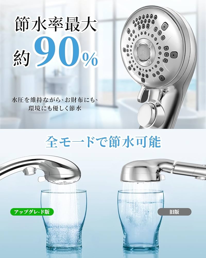 Amazon.co.jp: 【Amazon.co.jp限定】シャワーヘッド マイクロ