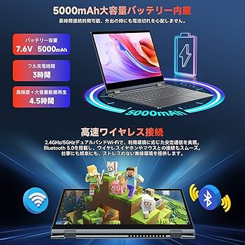 Amazon.co.jp: 【最新ノートパソコン Windows11 Pro N150(N100とN95