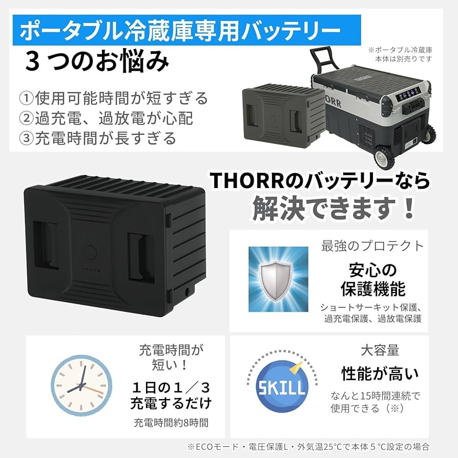 Amazon.co.jp: THORR ポータブル冷蔵庫 車載冷蔵庫 【バッテリー単品