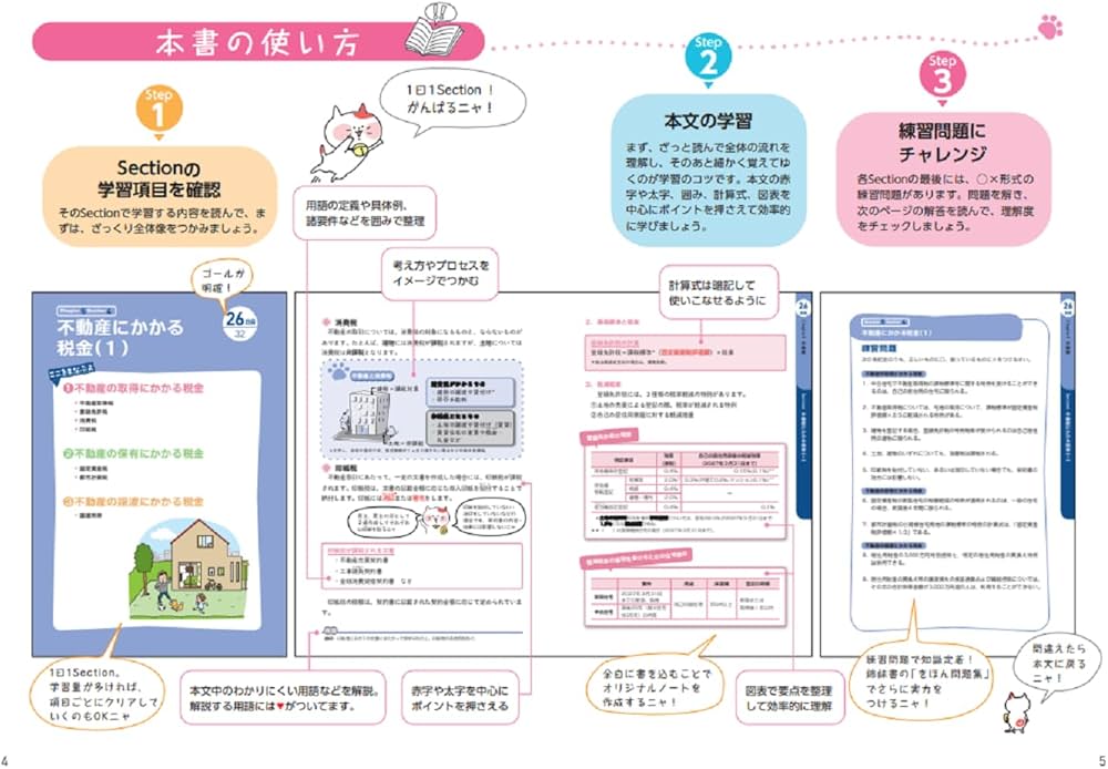 32日で完成！ユーキャンのFP3級 きほんテキスト '24～'25年版
