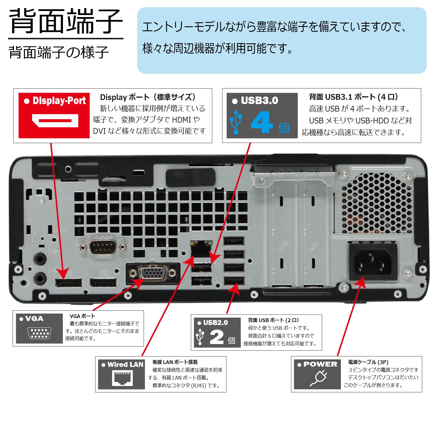 Amazon.co.jp: 中古パソコン HP ProDesk 600 G3 SFF Windows10
