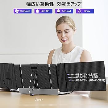 Amazon.co.jp: Kwumsy S2 モバイルモニター 2画面 トリプルポータブル