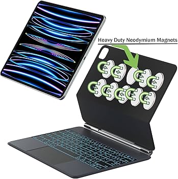 Amazon.co.jp: CUTEGEEK iPad Pro 12.9 ケース キーボード付き 24色