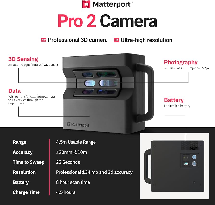 Amazon | Matterport Pro 2 3D カメラ - バーチャル ツアー、3D