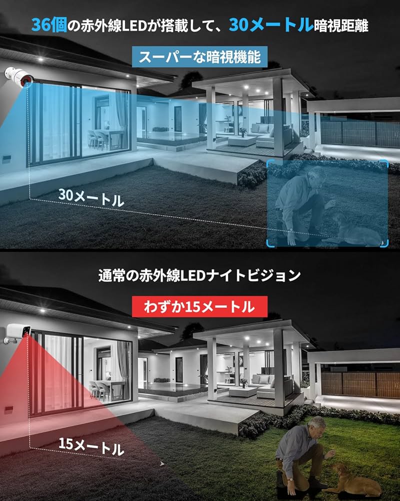 Amazon.co.jp: 【30メートル超強暗視】OHWOAI POE防犯カメラセット