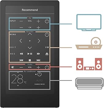 Amazon | ソニー SONY スマートリモコン HUIS REMOTE CONTROLLER