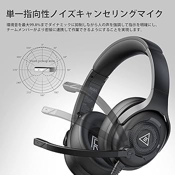 Amazon.co.jp: EKSA ヘッドセット ゲーミング 有線 マイク付き 3.5mm