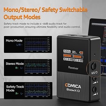Amazon.com: COMICA BoomX-D2 Wireless Lavalier Microphone for