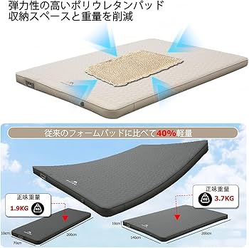 Amazon | Mountainhiker キャンプ用エアマットレス、10cm 高反発