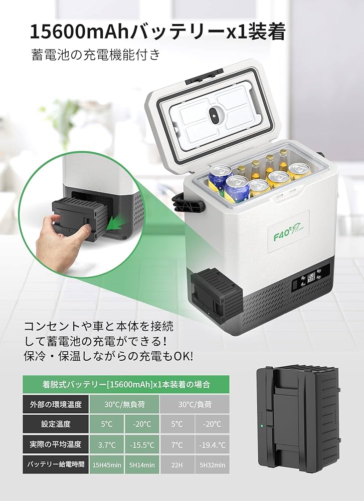 Amazon.co.jp: F40C4TMP 車載冷蔵庫 8L ポータブル 【1つバッテリー
