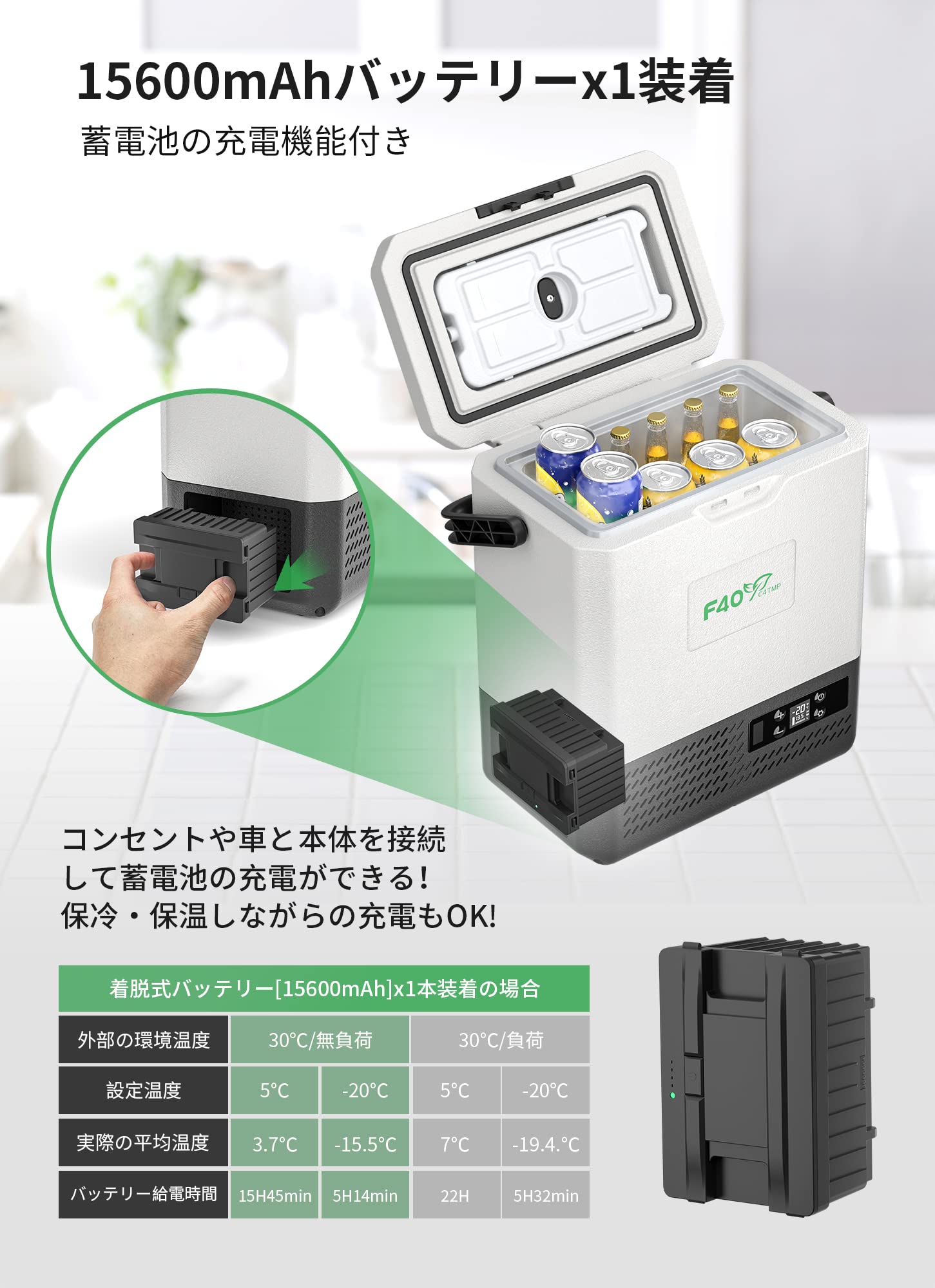 Amazon.co.jp: F40C4TMP 車載冷蔵庫 8L ポータブル 【1つバッテリー