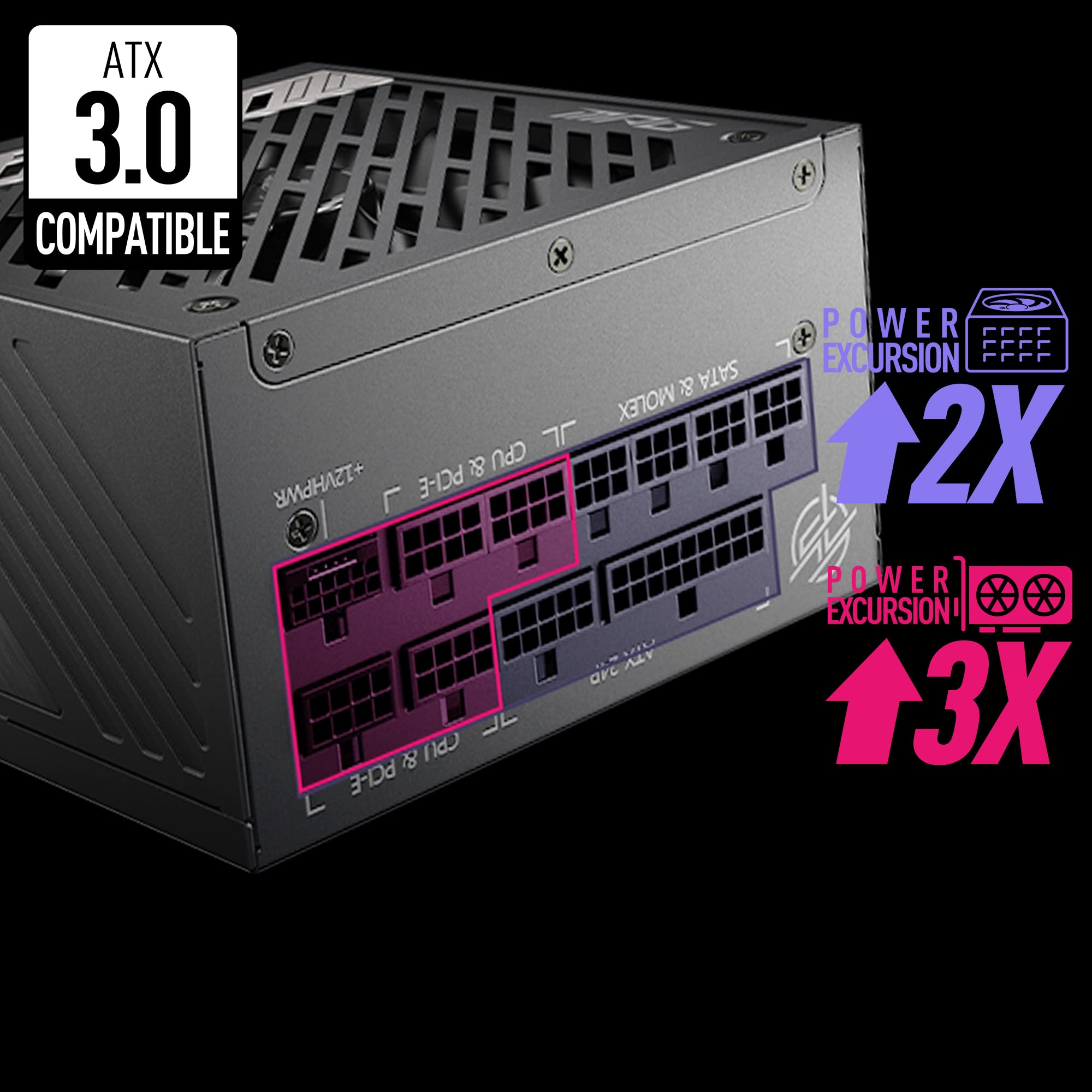Amazon.com: MSI MPG A1000G PCIE 5 & ATX 3.0 Gaming Power Supply
