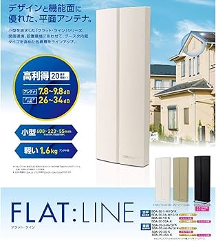 Amazon | サン電子 地デジ平面アンテナ アイボリーホワイト SDA-20-2A