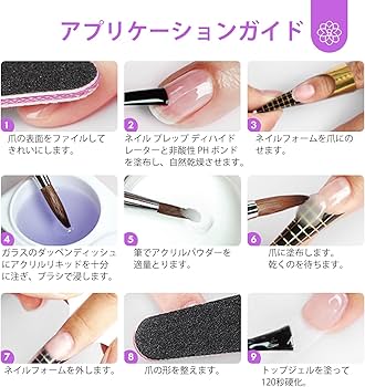 Amazon.co.jp: Saviland 4オンス モノマー アクリル ネイル リキッド