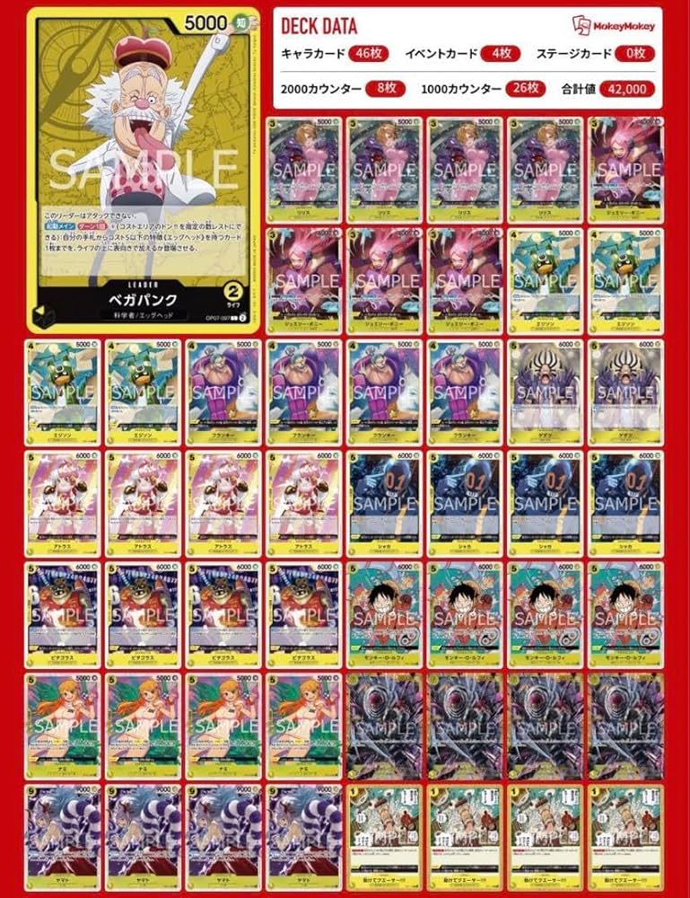 Amazon.co.jp: ワンピースカード ベガパンク 構築済みデッキ : おもちゃ