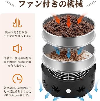 Amazon.co.jp: JIAWANSHUN コーヒークーラー コーヒー焙煎冷却機