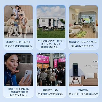 Amazon.co.jp: Macaroon CPE ホームルーター データ無制限 モバイル