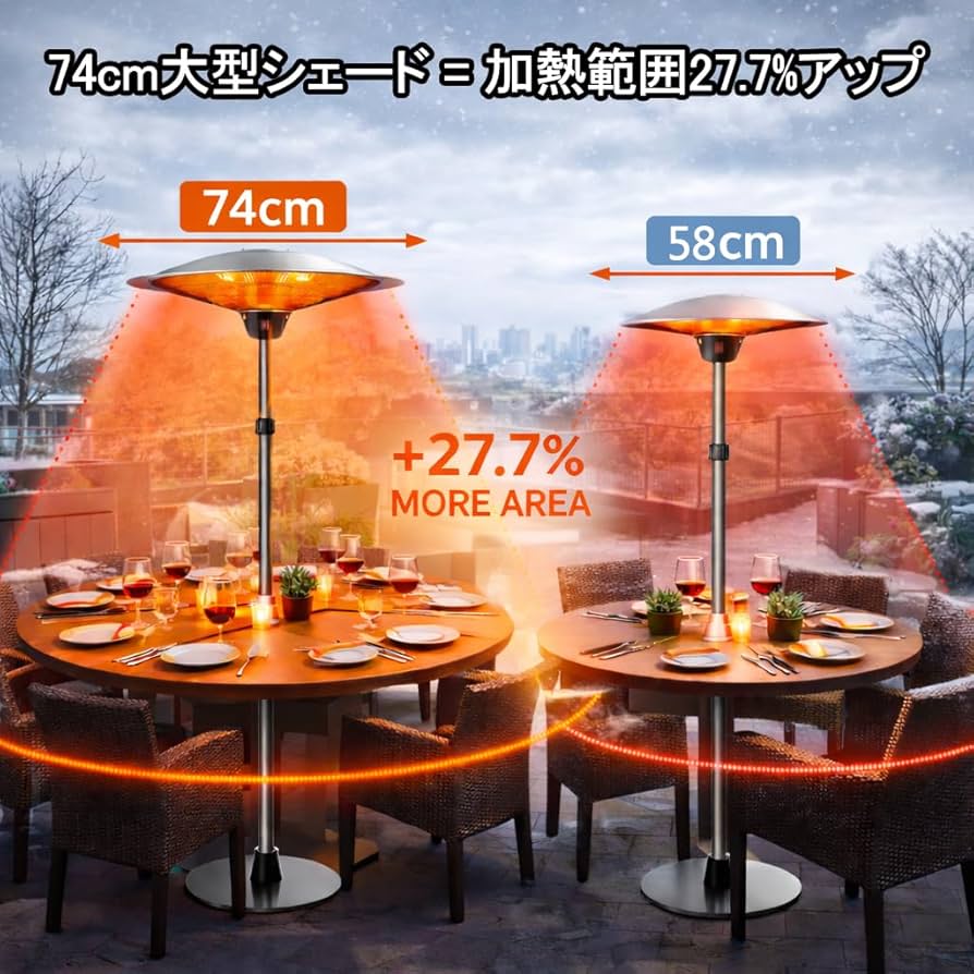 Amazon | BADUS 屋外ヒーター ハロゲンヒーター 業務用 自立型 360