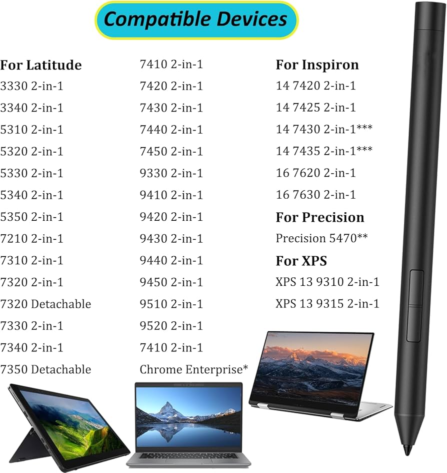 Amazon.co.jp: DellアクティブペンPN5122W用G1 Proペン Dell Inspiron