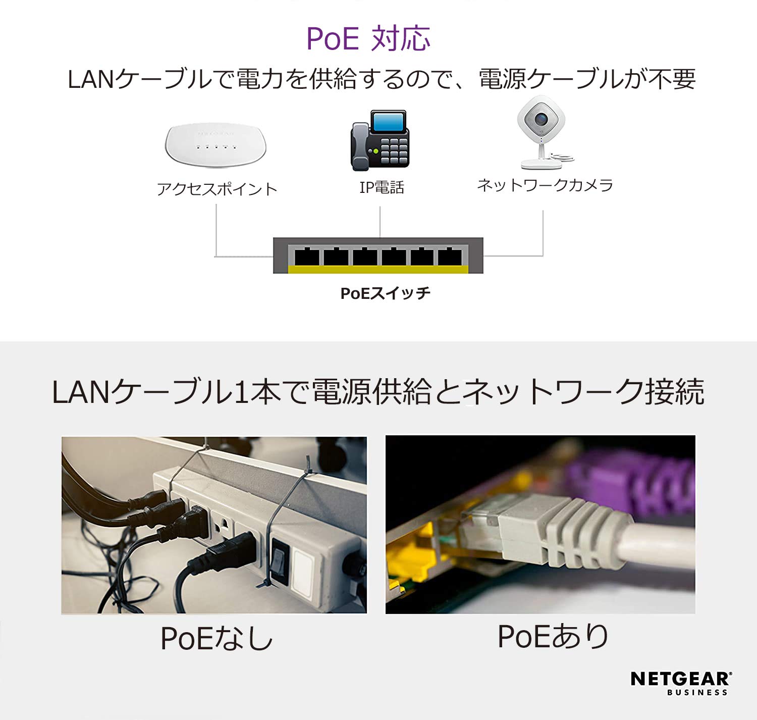 Amazon | 【正規品】 ネットギア NETGEAR スイッチングハブ 10ポート