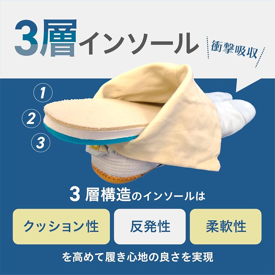 Amazon.com: Ninja Tabi Shoes Low Top Comfort Cushioned Navy 5