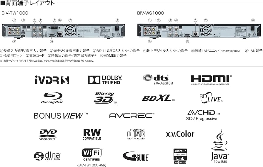 Amazon | maxell アイヴィブルー 1TB 2チューナー ブルーレイ