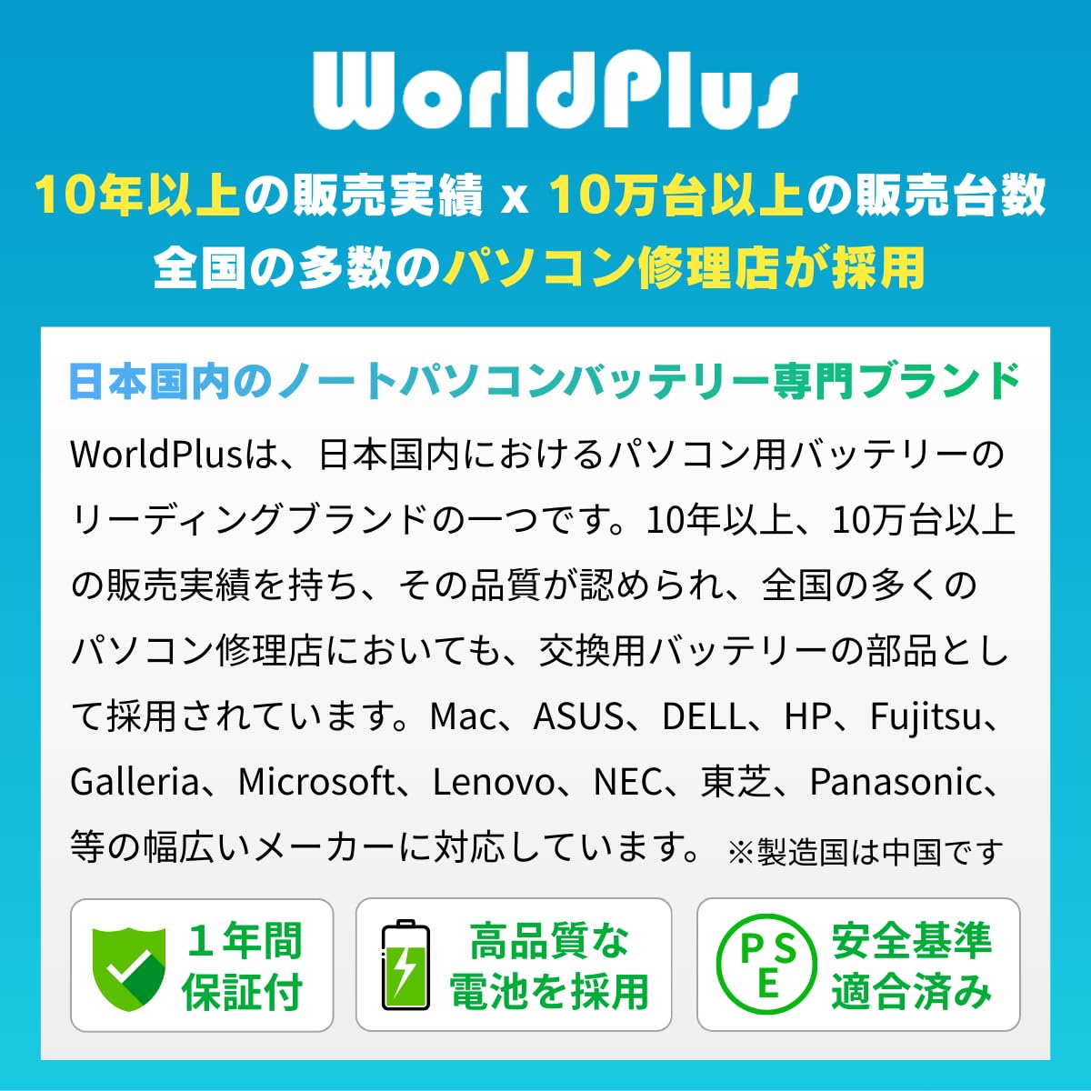 Amazon.co.jp: WorldPlus Apple MacBook Pro 15インチ A1382 A1286