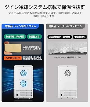 Amazon | EENOUR 冷温庫 20L ミニ冷蔵庫 ポータブル 保冷庫 小型 2ドア
