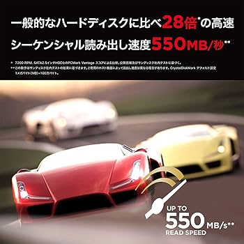 Amazon | SanDisk SSD UltraII 960GB 2.5インチ [国内正規品]メーカー3