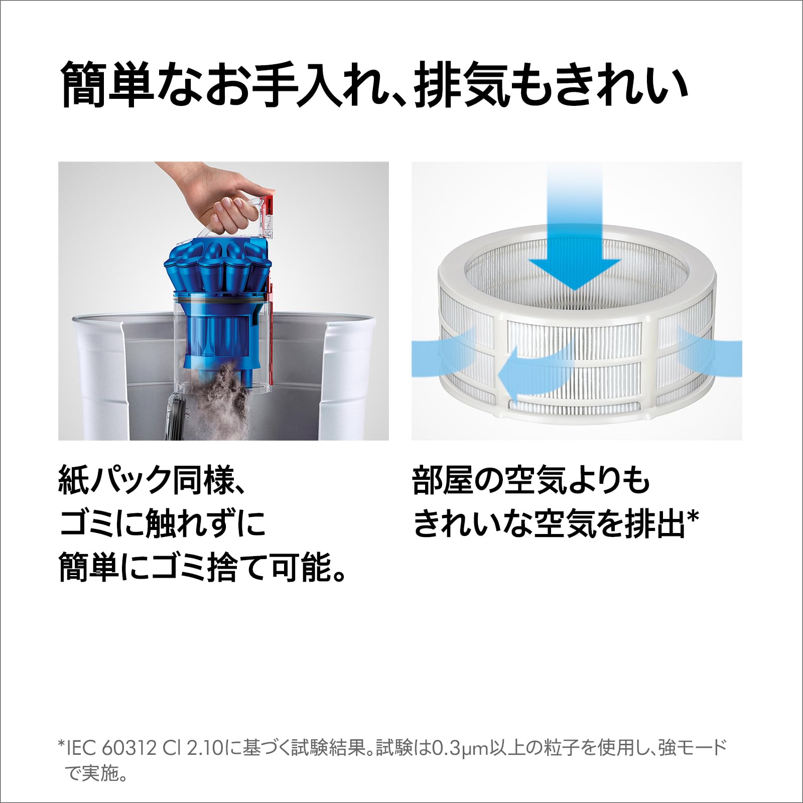 Amazon.co.jp: Dyson Vacuum Cleaner Corded DC48 Turbinehead (DC48