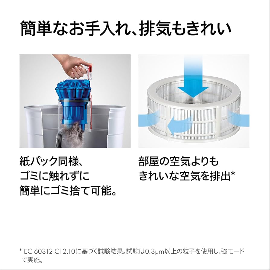 Amazon.co.jp: Dyson Vacuum Cleaner Corded DC48 Turbinehead (DC48