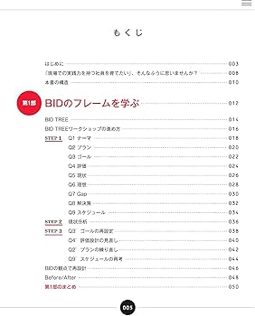 Amazon.co.jp: ビジネス インストラクショナルデザイン : 森田 晃子: 本