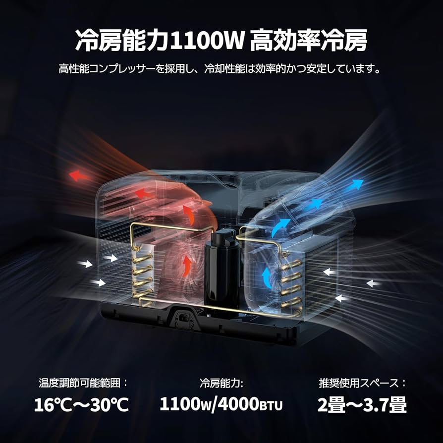Amazon | BougeRV ポータブルエアコン 1.1kW/4000BTU ポータブル