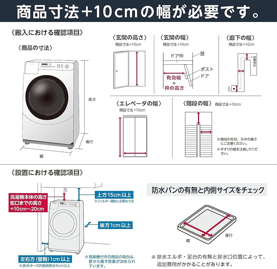 Amazon | 【Amazon.co.jp限定】 アイリスオーヤマ ドラム式洗濯機 洗濯