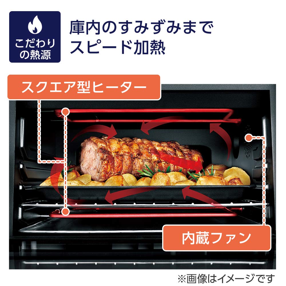 Amazon | DeLonghi(デロンギ) De'Longhiコンベクションオーブン ス