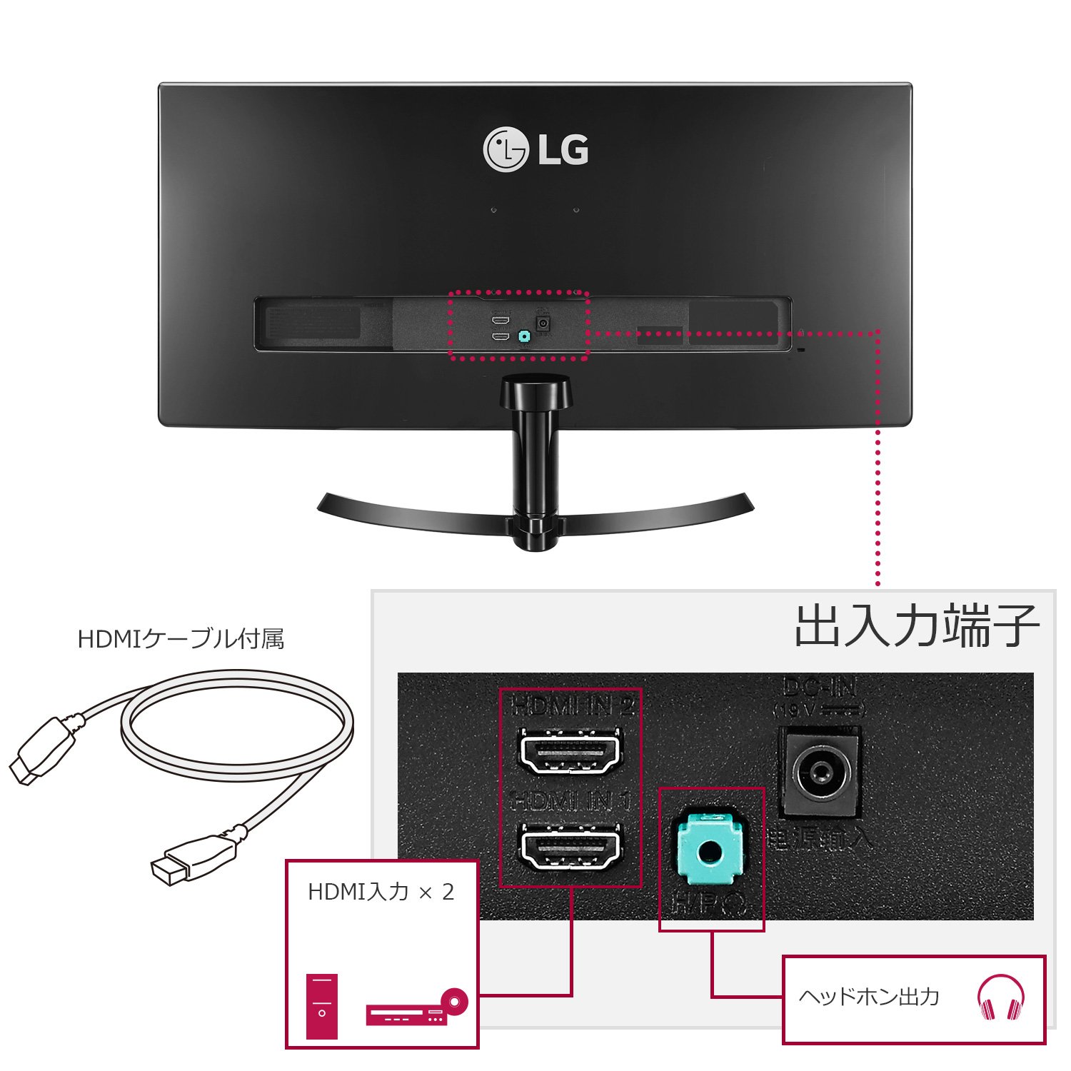 Amazon.co.jp: 【Amazon.co.jp限定】LG モニター ディスプレイ 29UM59