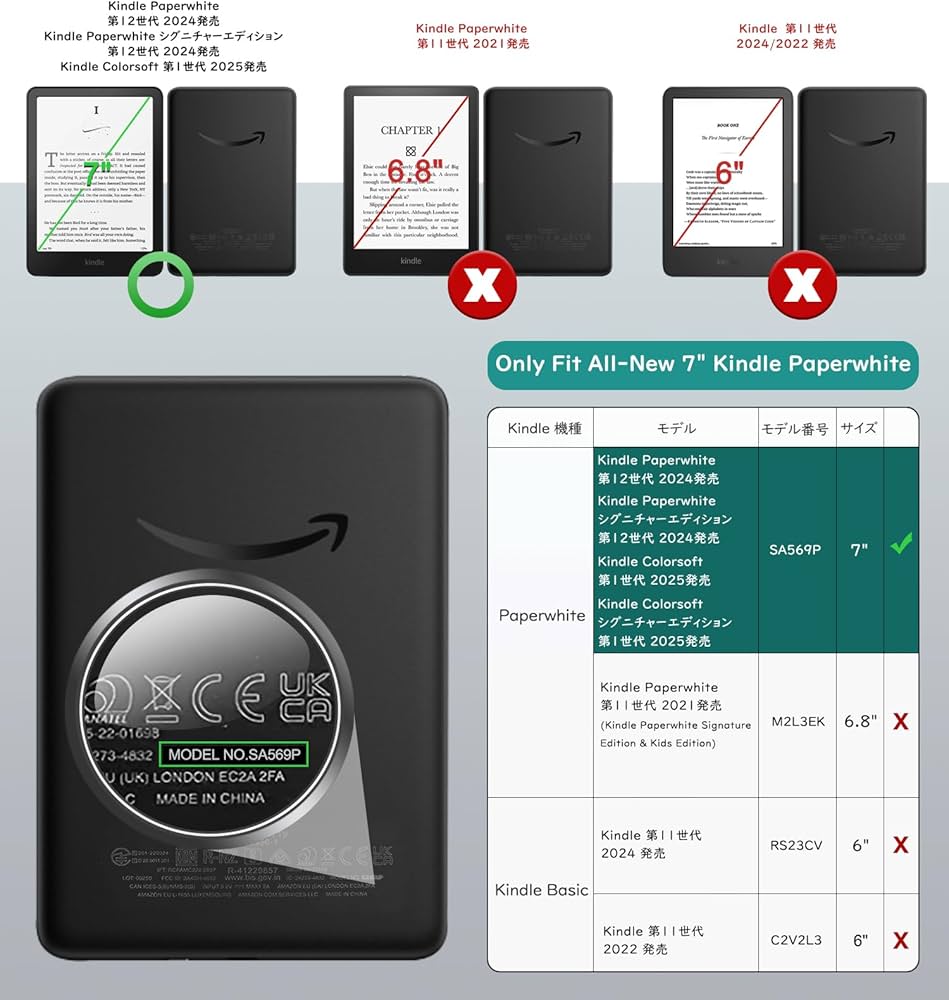 Amazon.co.jp: MoKo Kindle Paperwhite 第12世代 2024 7インチ ケース