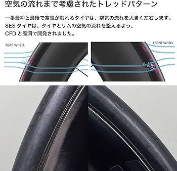 Amazon | エンヴィ(ENVE) SES チューブレスタイヤ ブラック 700C X 25C