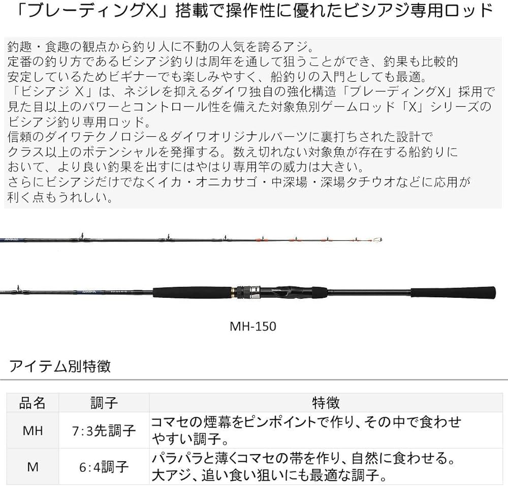 Amazon | ダイワ(DAIWA) 船竿 ビシアジX M-190 釣り竿 | ダイワ(DAIWA