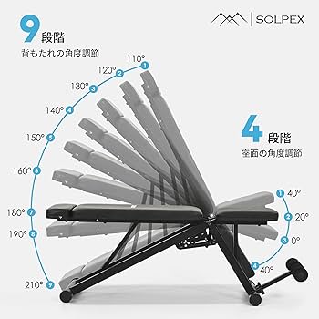 Amazon.co.jp: Solpex トレーニングベンチ インクラインベンチ 腹筋