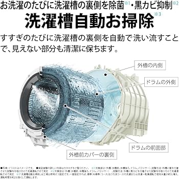 Amazon | シャープ ドラム式 洗濯乾燥機 洗濯10kg 乾燥6kg 幅59.5cm