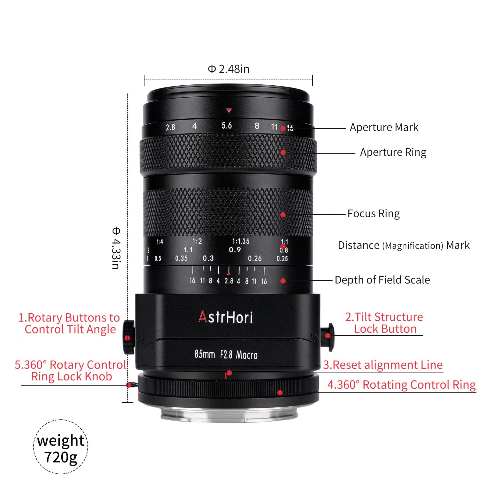 Amazon.com: AstrHori 85mm F2.8 Macro & Tilt & Medium Telephoto 3