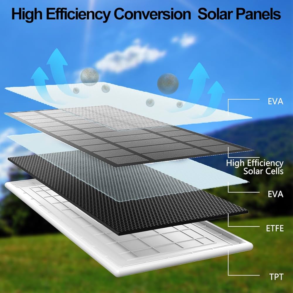 Amazon.co.jp: Google Nestカメラ用ソーラーパネル、アップグレード
