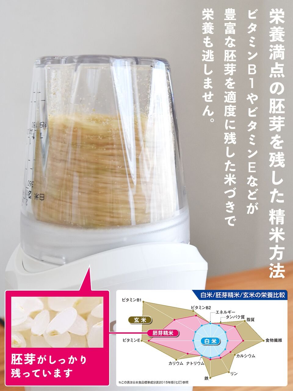 Amazon | エムケー 小型精米機 【COPON】 0.5~2合 ホワイト SMH-200W-W