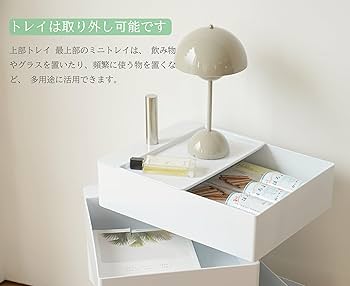Amazon.co.jp: DUKE BEAR HOME 360°コンテナ 5段 リプロダクト トレイ