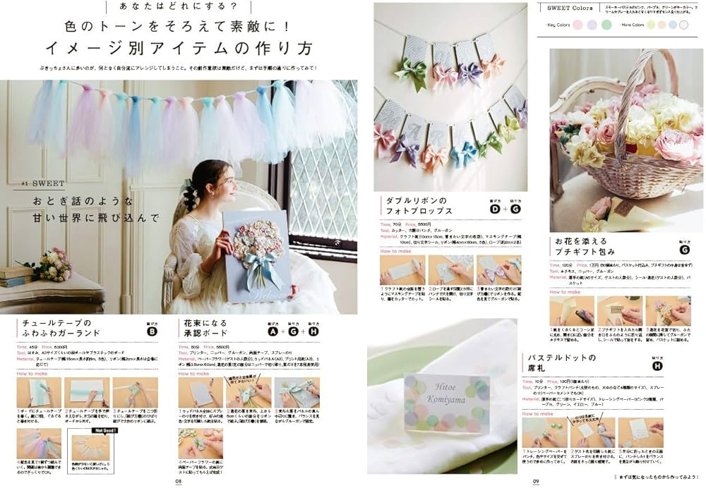 ゼクシィ関西 2019年 8月号 【特別付録】アリエルデザイン扇風機 |本