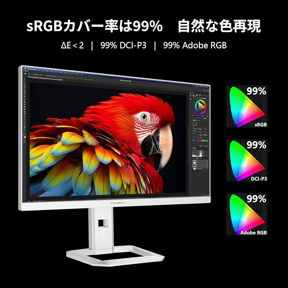 Amazon.co.jp: INNOCN 27M2V Lite 27インチ ミニLED 4Kモニター QD